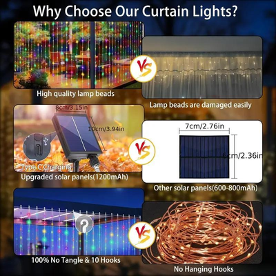 ClausCurtain™ Solar Holiday Lights